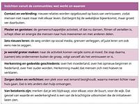 RCOAK-slotartikel-tabel_klein